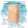 BioFoam® - Eco Friendly Bean Bag Filling - Blue Goose Coffee