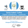 Organic Guatemalan 'Biodynamic' Coffee Pods - Blue Goose Coffee